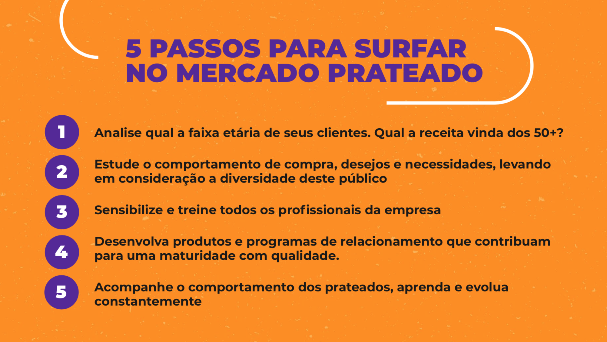 Experiência do Usuário do Público Sênior - Mercado Prateado